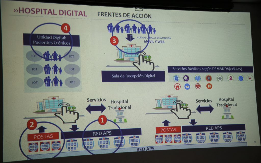 Hospital Digital Amplía Atención A Pacientes Diabéticos En Concepción